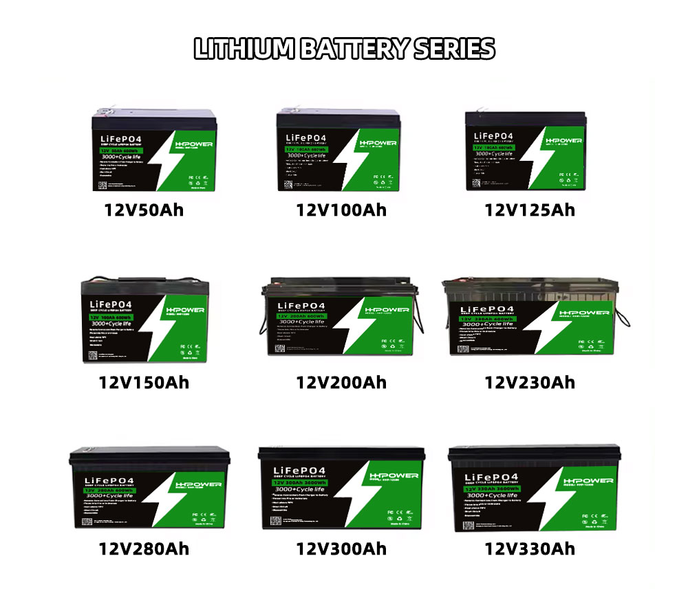 12V 300AH 600AH Deep Cycle Lit - Fishing Kayak Trolling Motor 评论和价格